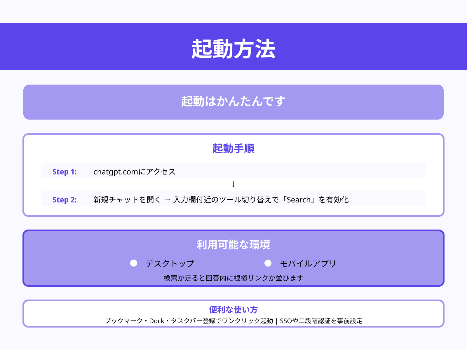 ChatGPT Searchはどうやって起動するの?