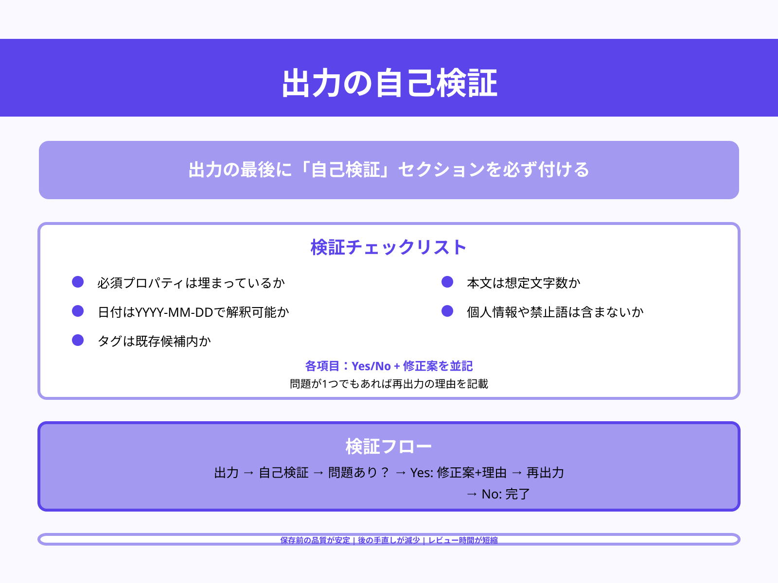 抜け漏れチェックの自己検証セクション