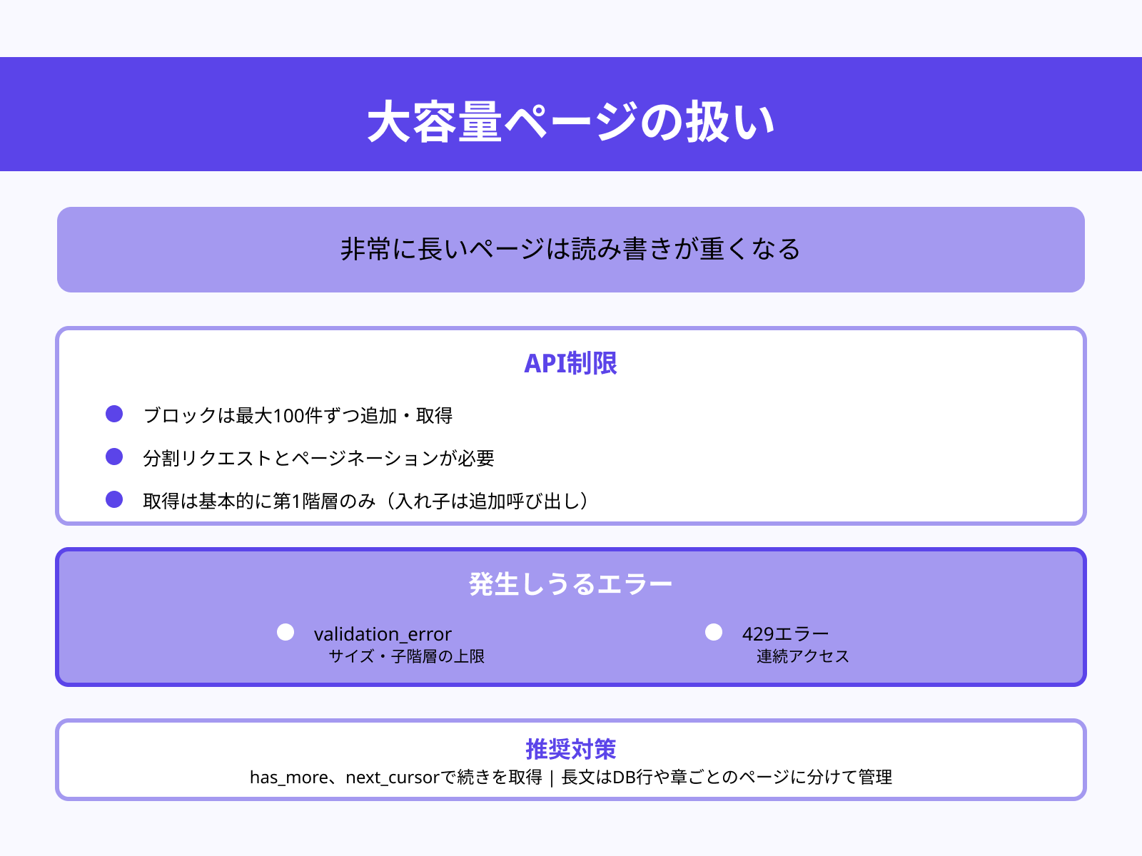 巨大ページで読み書きが重い
