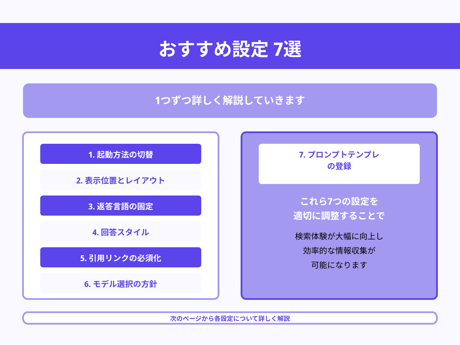 ChatGPT for Googleのおすすめ設定7選
