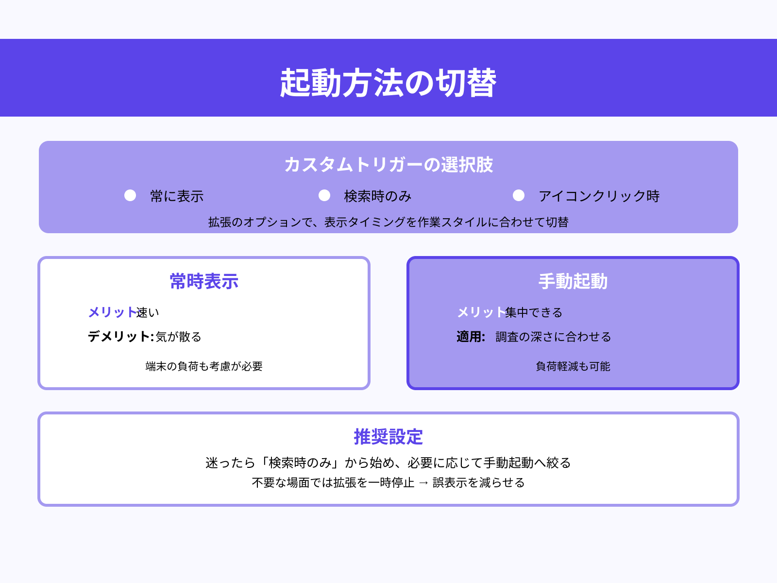 1. 起動方法の切替