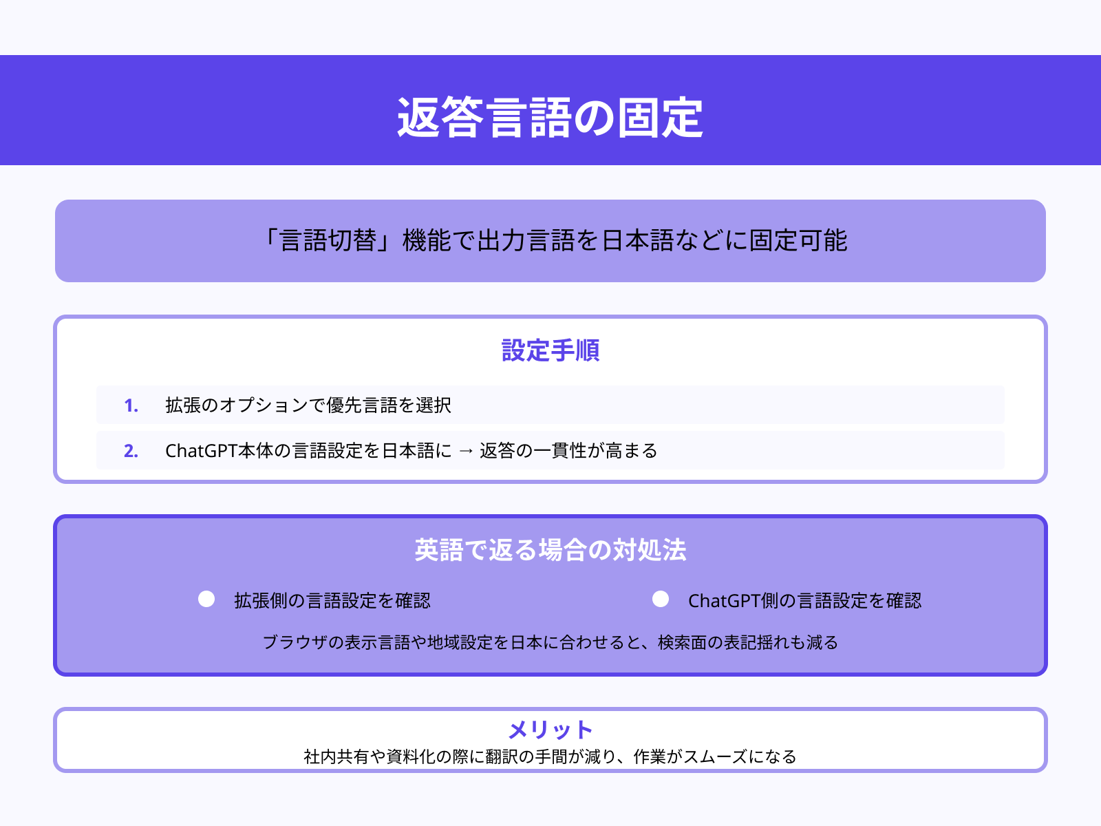 3. 返答言語の固定