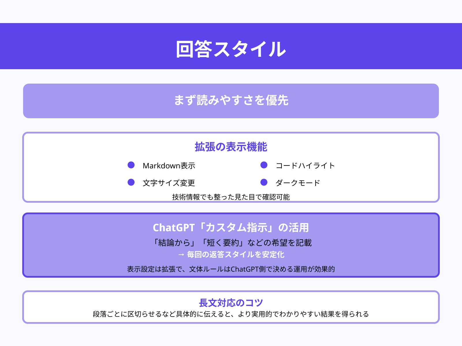 4. 回答スタイル