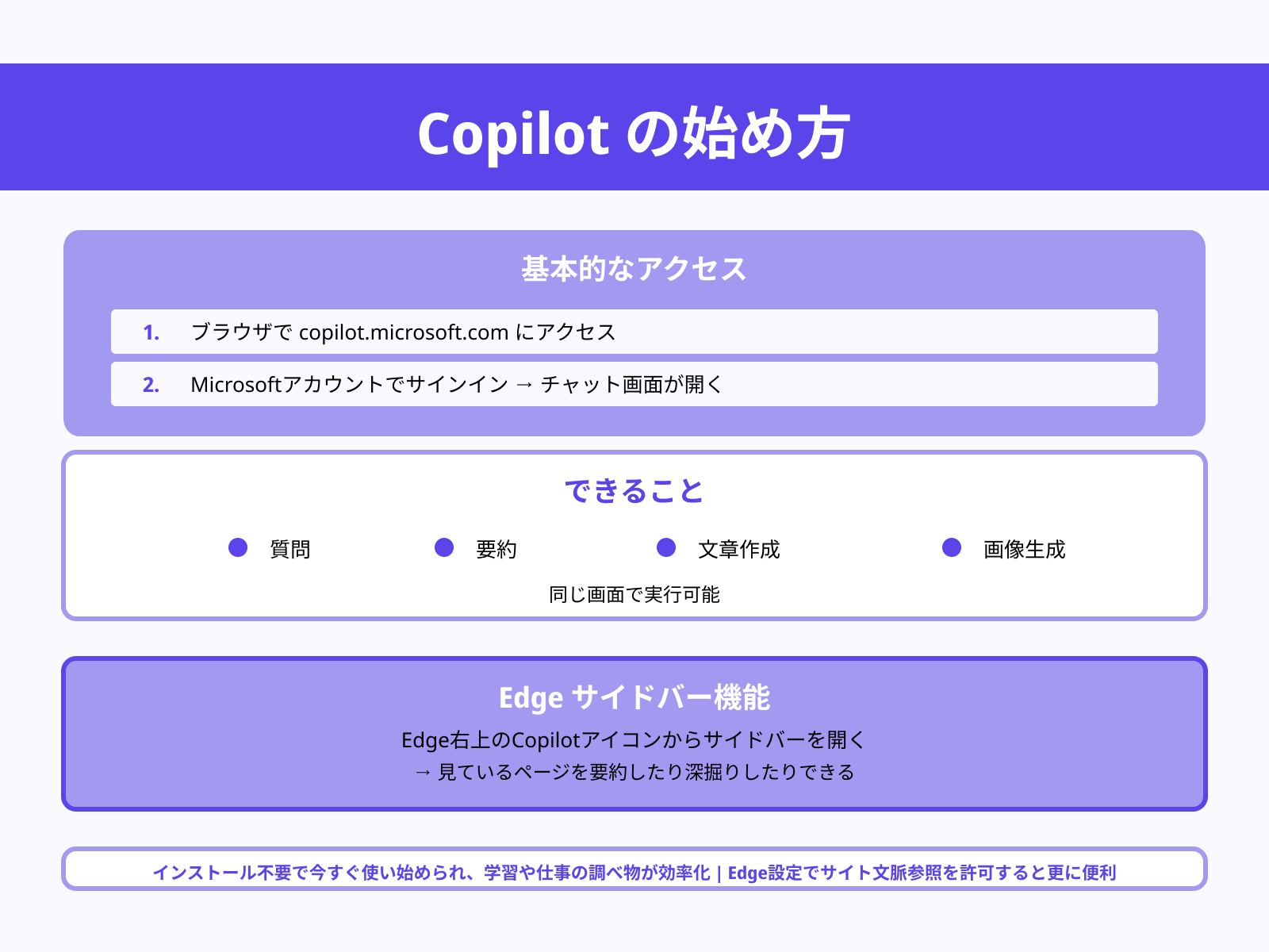 CopilotをWebで利用する