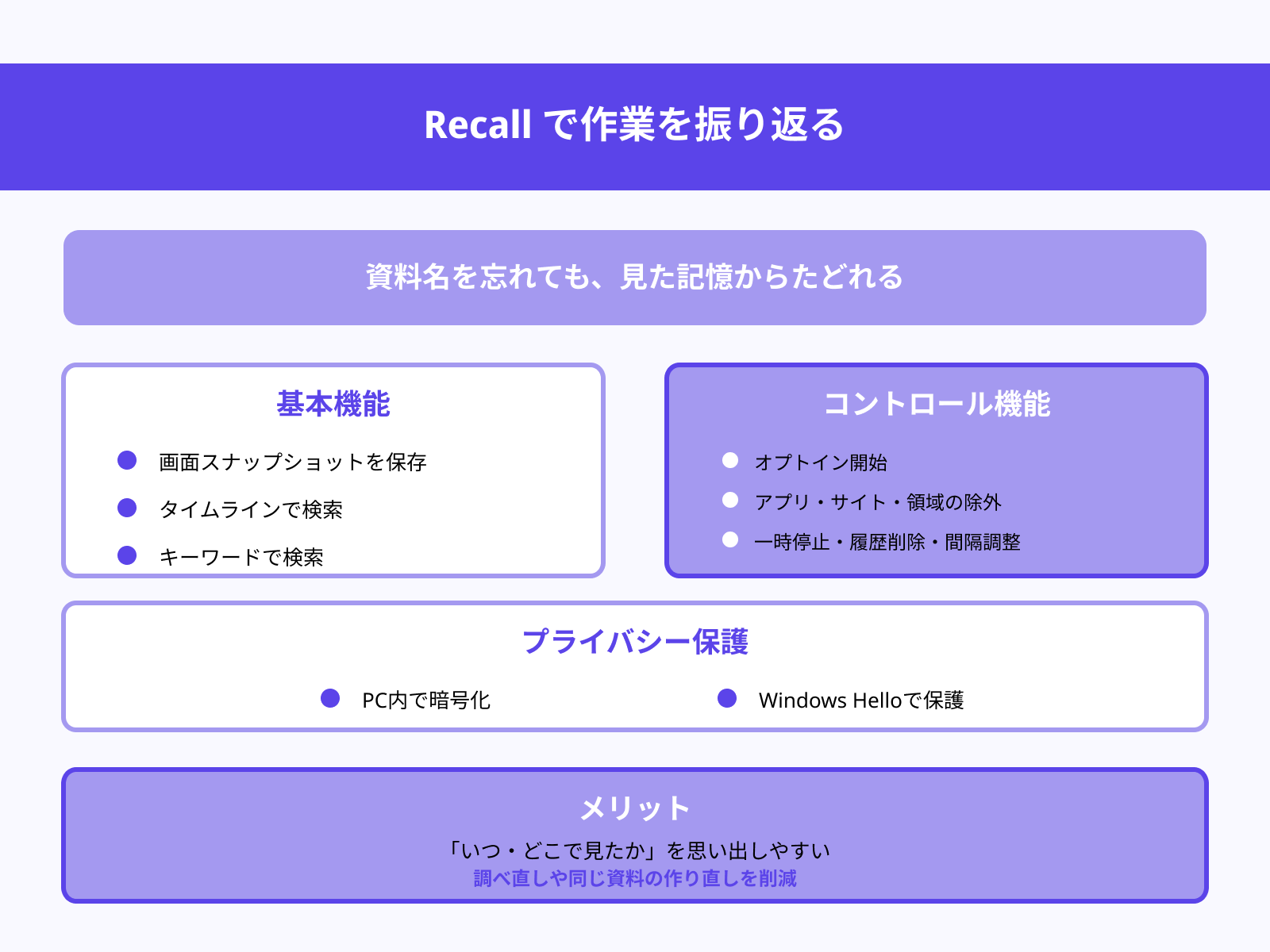 メモやファイル探しに時間を取られがちな人