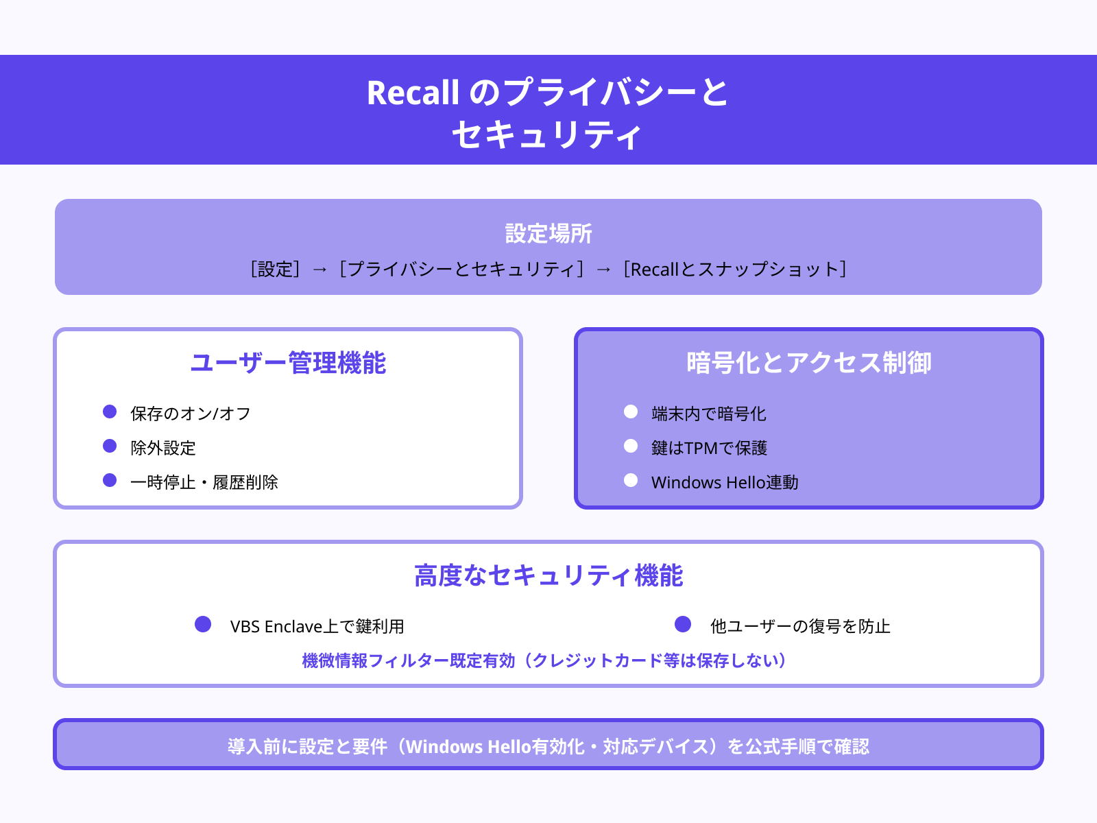 プライバシー設定を先に確認する