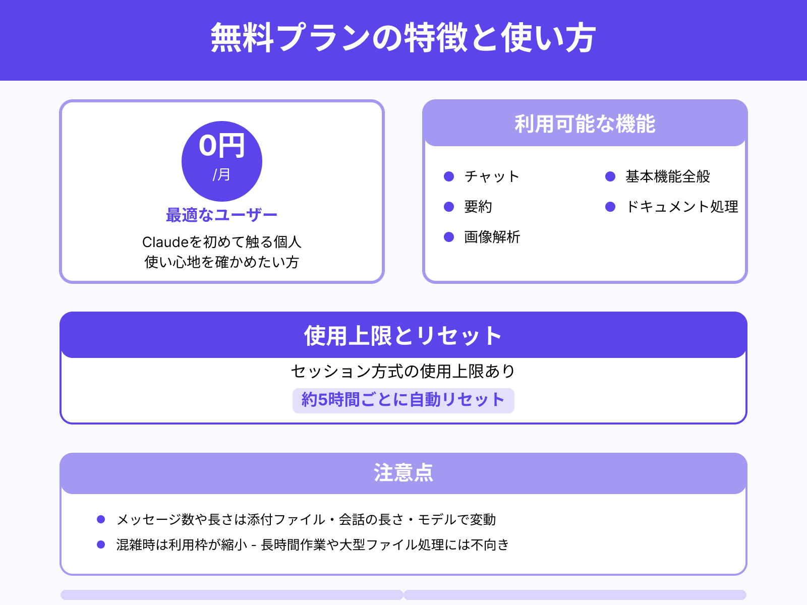 無料:まず試す個人向け