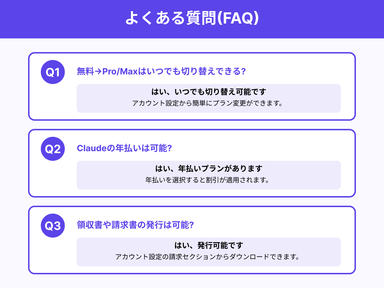 Claudeに関してよくある質問