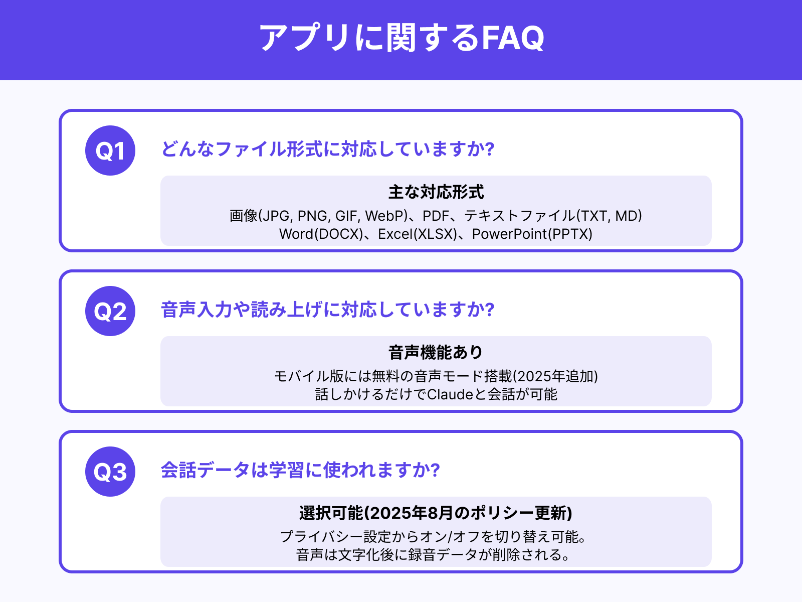 Claudeアプリに関してよくある質問