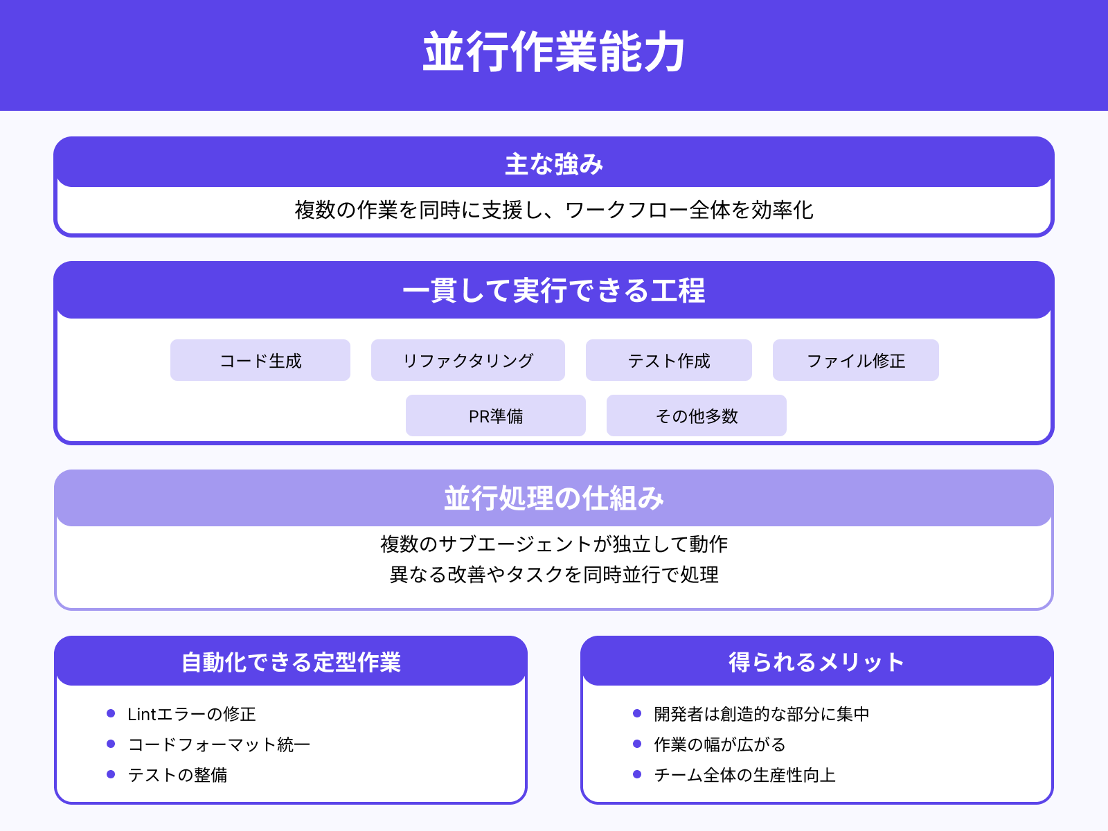 マルチタスクなサポート