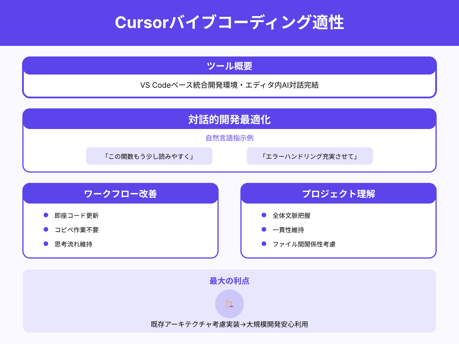 Cursor：エディタ内でAIと開発を完結できる
