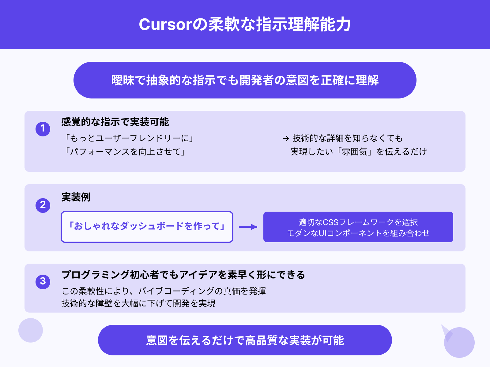 雰囲気・意図ベースの指示に柔軟に対応できる