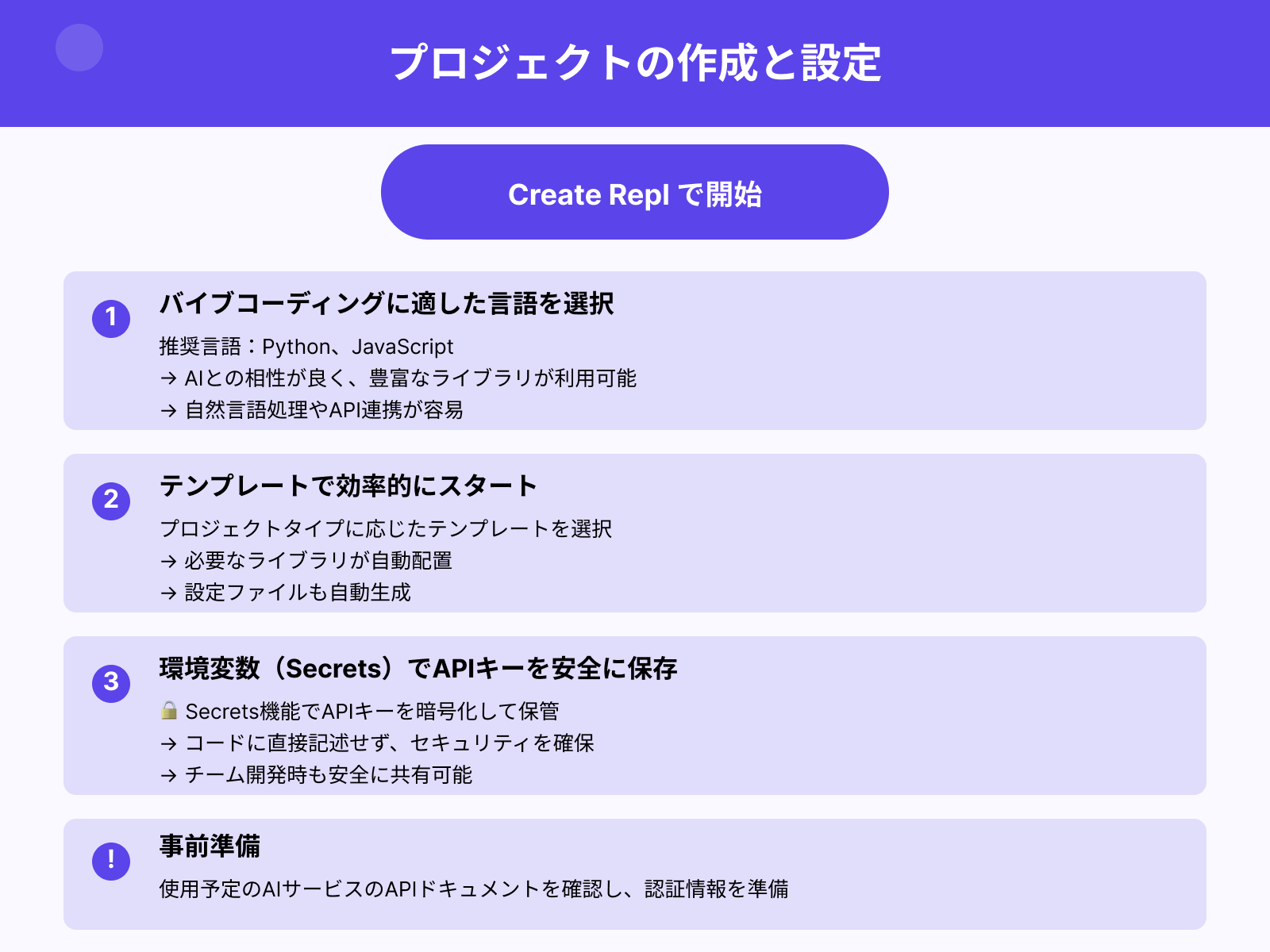 伝説のコピ―ライティング実践バイブル 伝説のコピーライティング実践バイブル―史上最も売れる言葉を生み出し