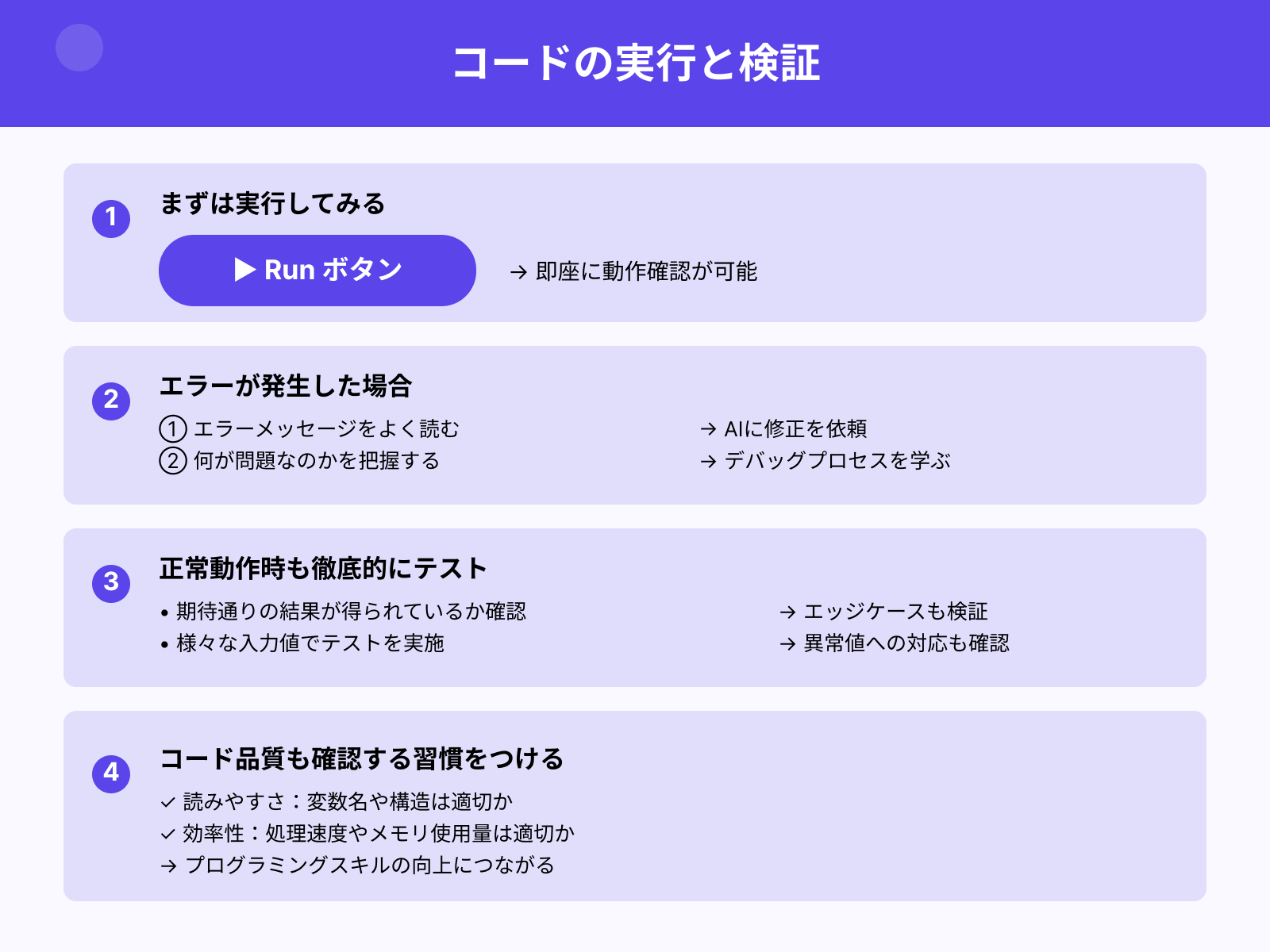 ステップ2:生成されたコードを実行・検証する