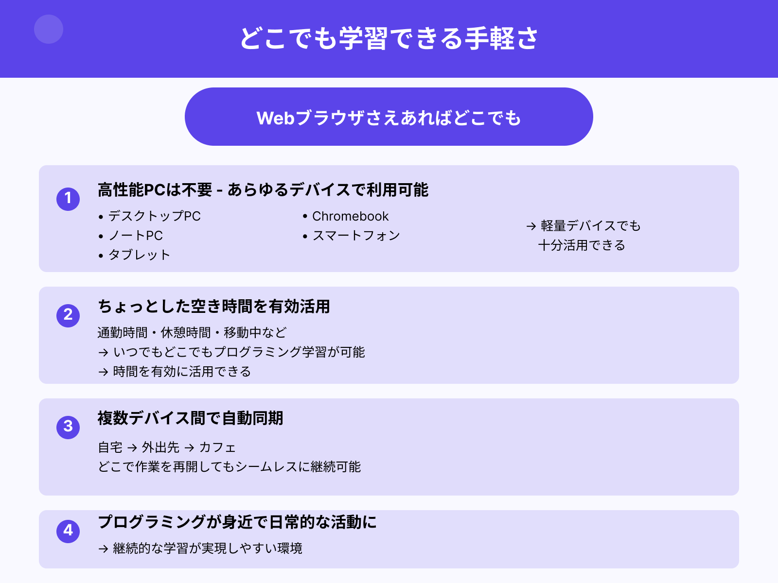 ブラウザだけで完結する手軽さ