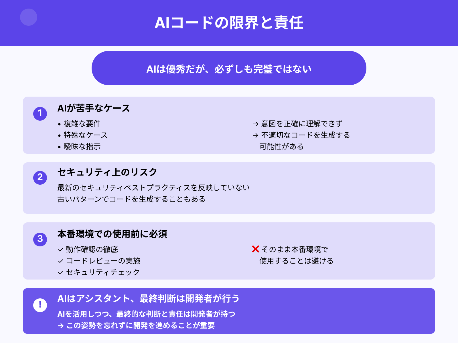 AIの出力は過信せずコードレビューが必須