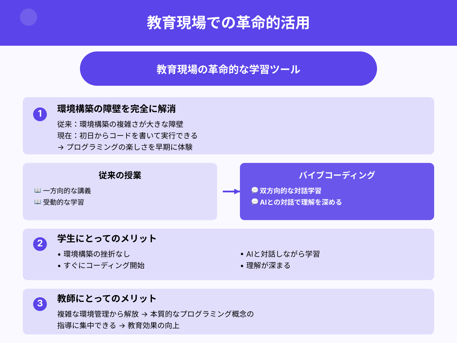 学習用途としての導入のしやすさ