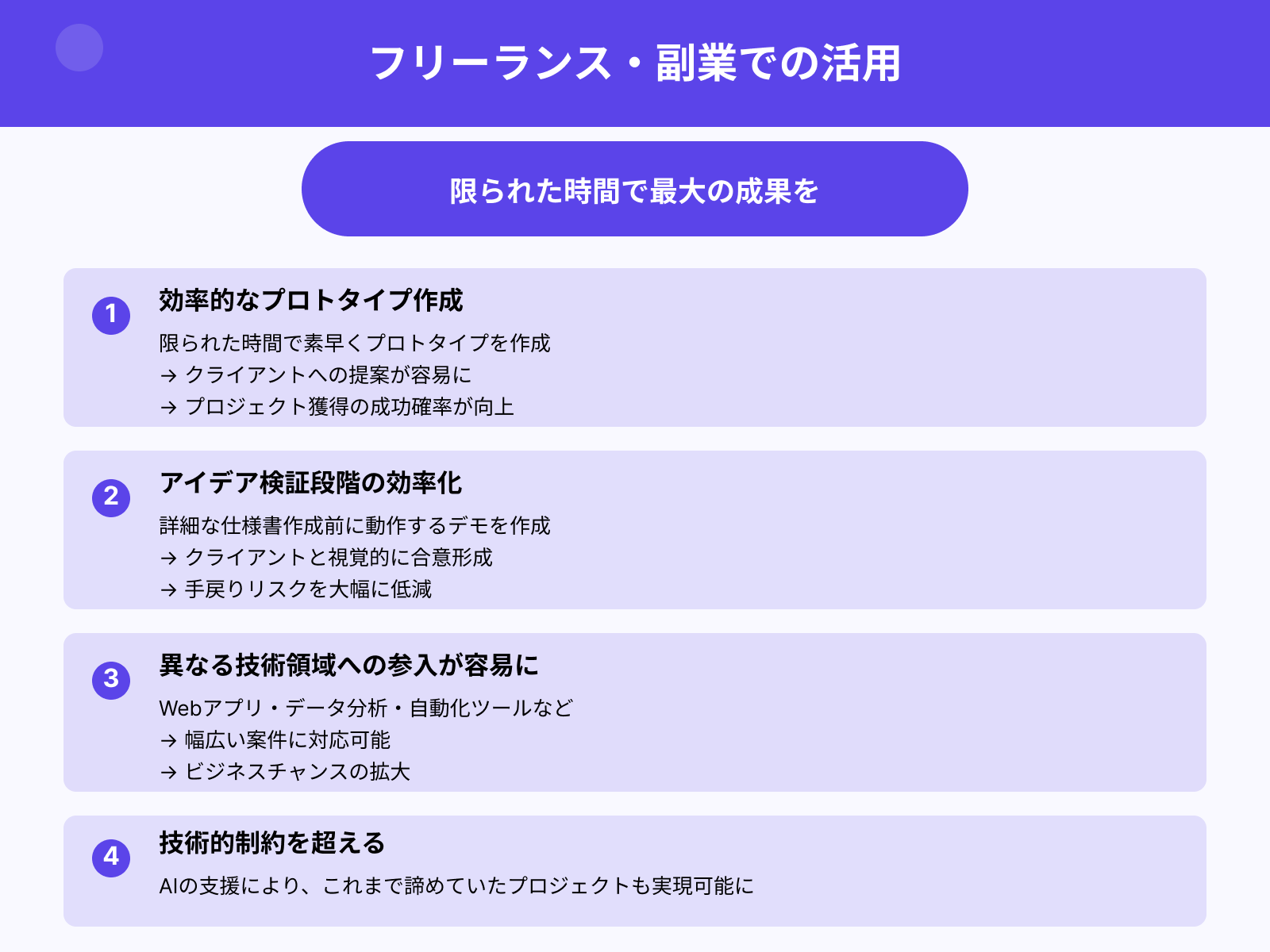 個人開発・副業での活用シーン