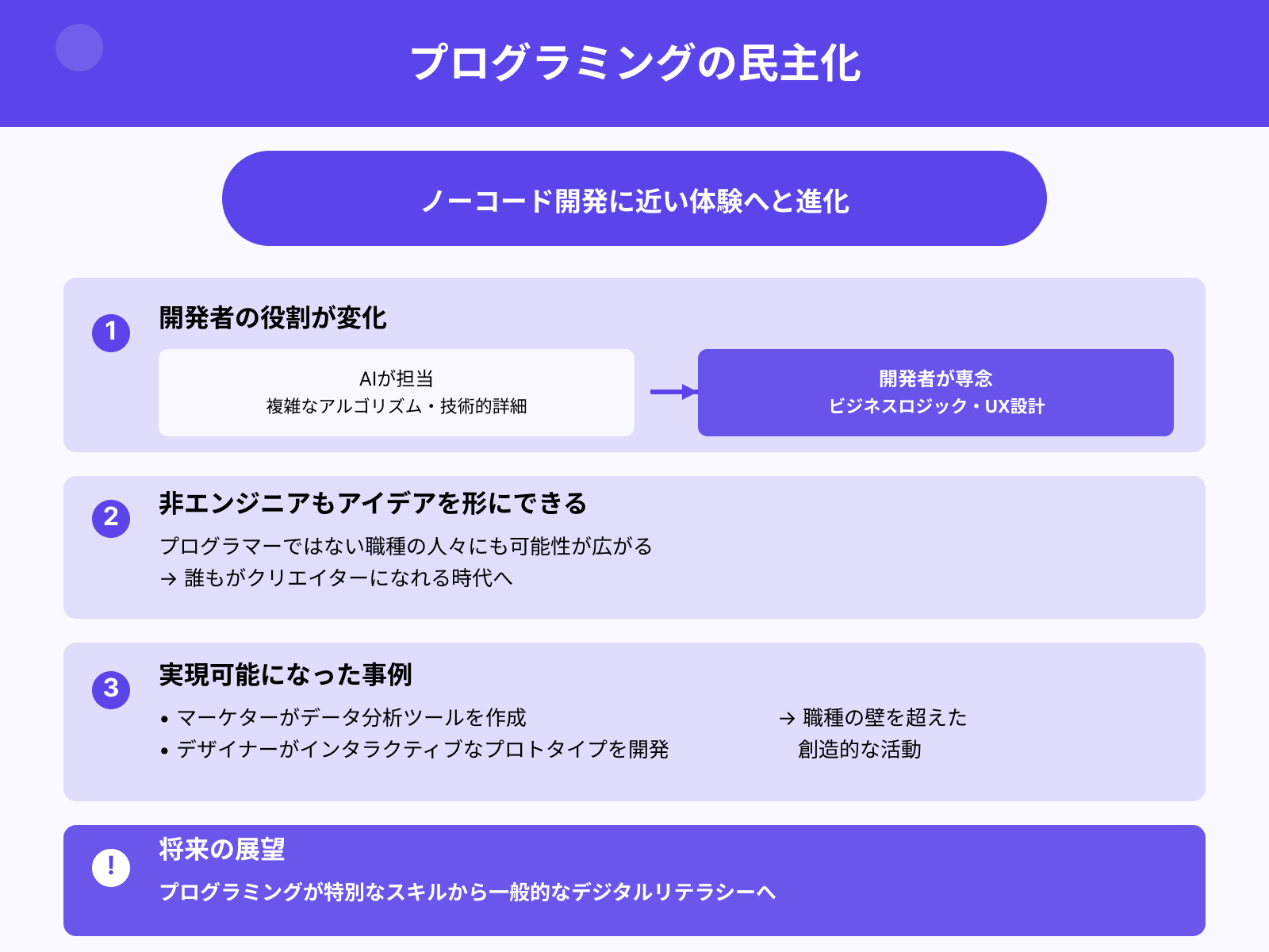ノーコードに近い開発体験への進化