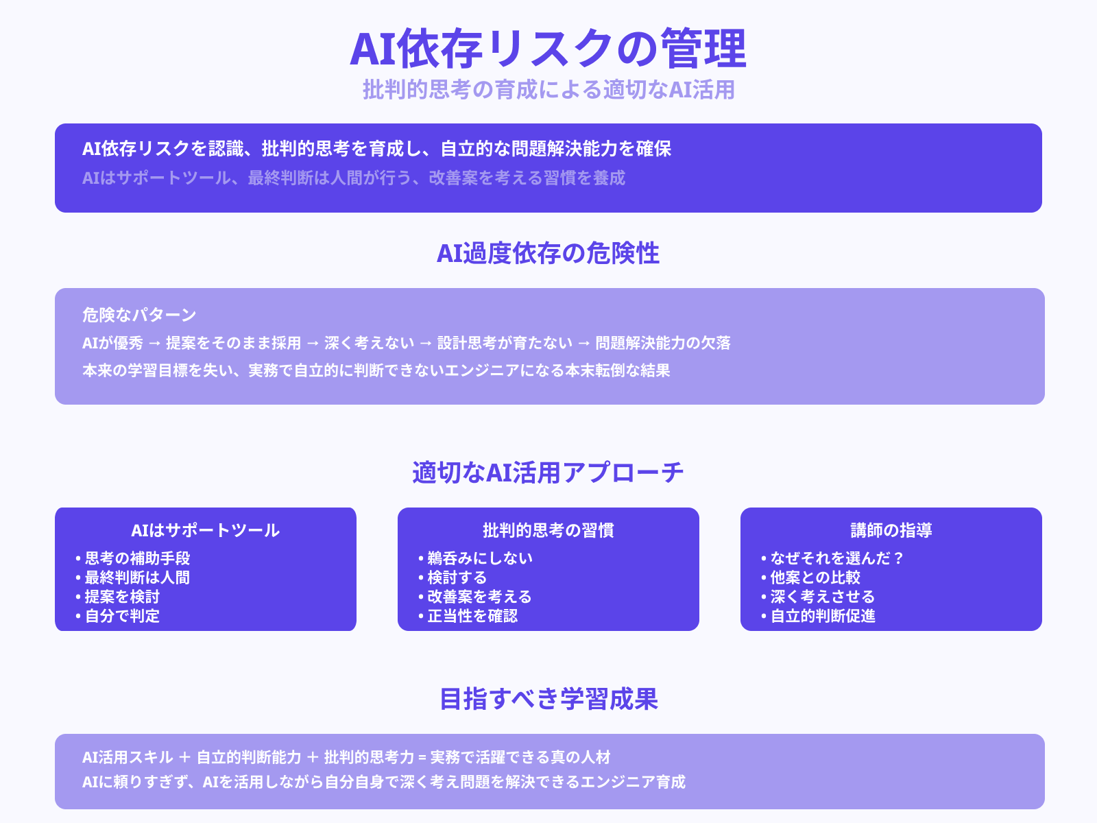 AIに頼りすぎて設計意図が曖昧になるリスク