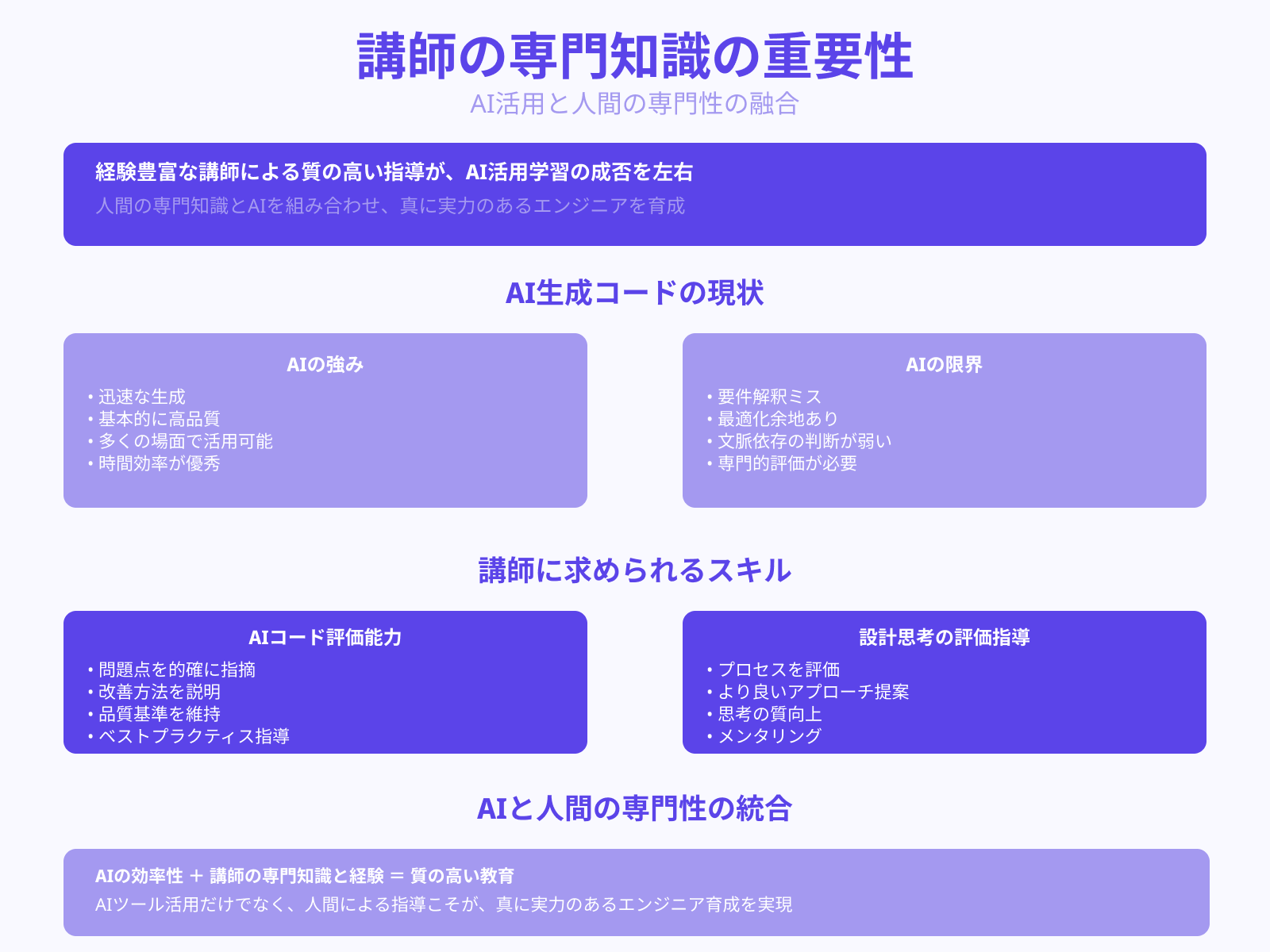 正しいレビュー体制が必要になる