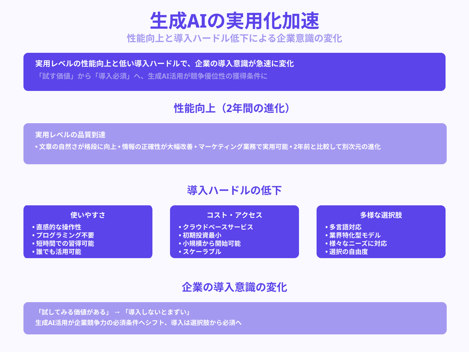 ツールの精度と手軽さが向上している