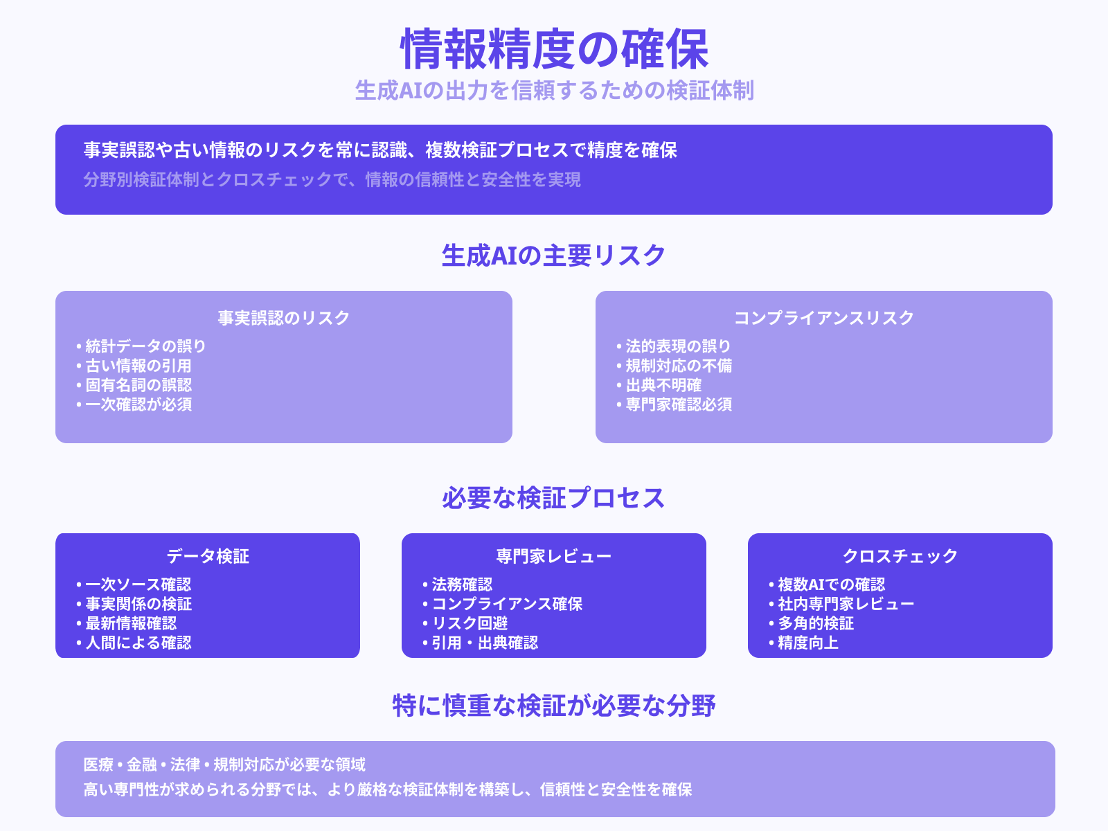 情報の正確性と出典のチェックが必須