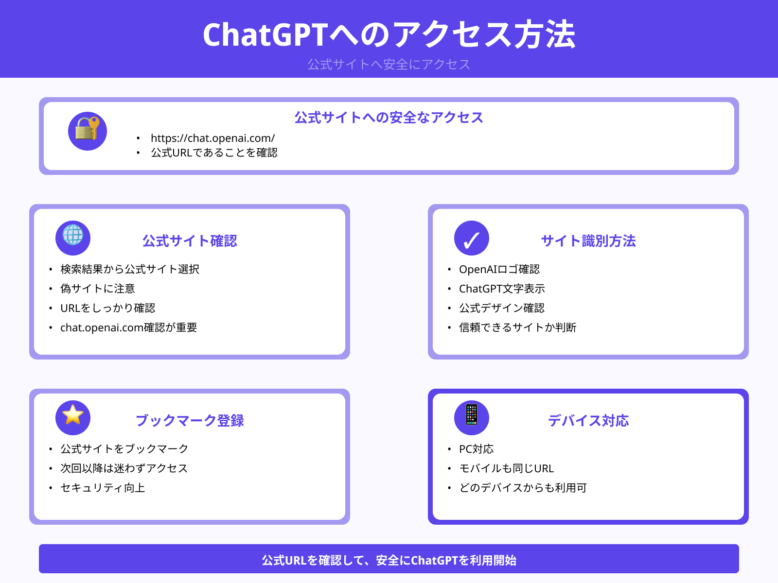 ChatGPT公式サイトにアクセスする
