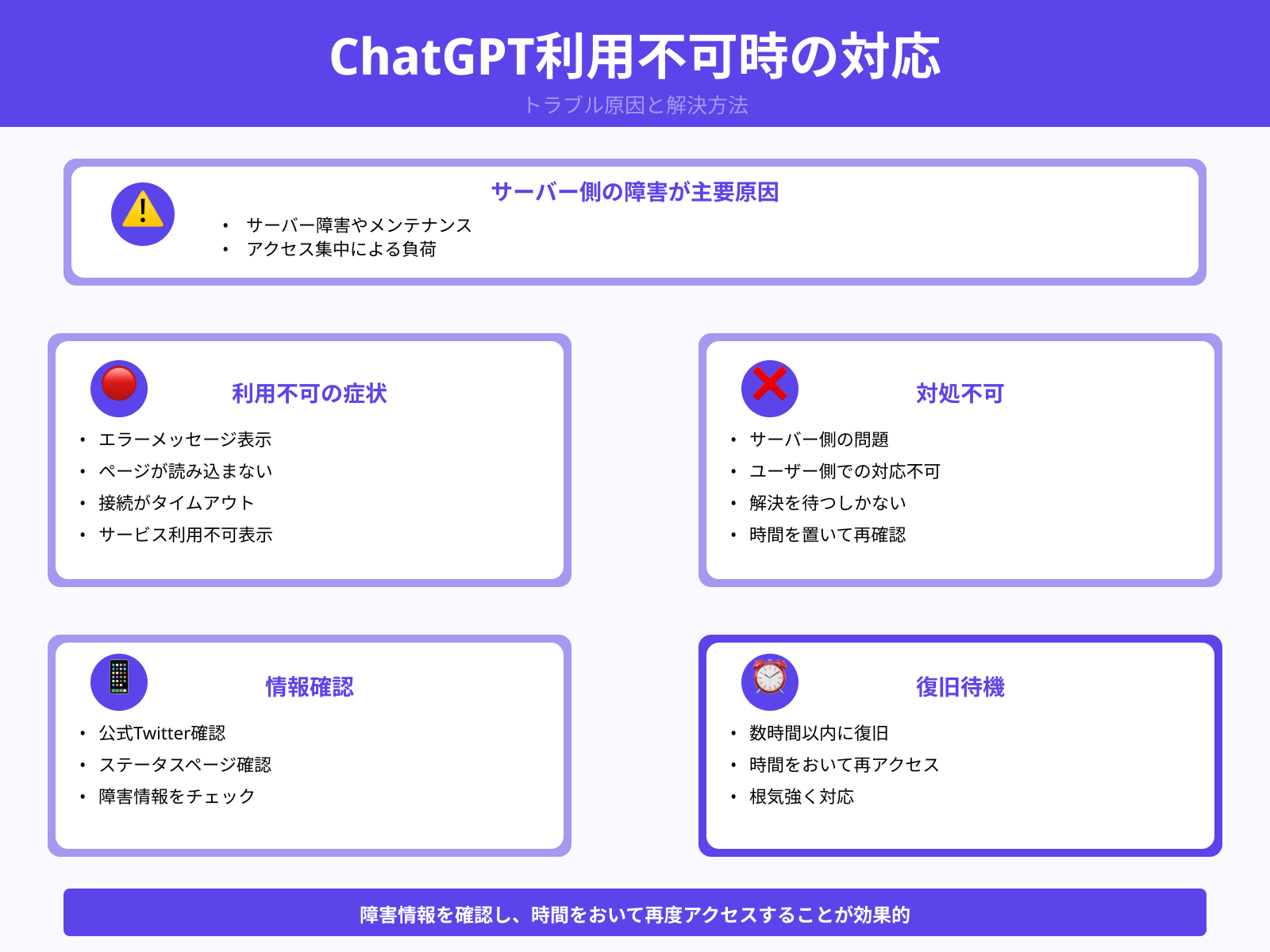 サーバー障害やメンテナンスの影響