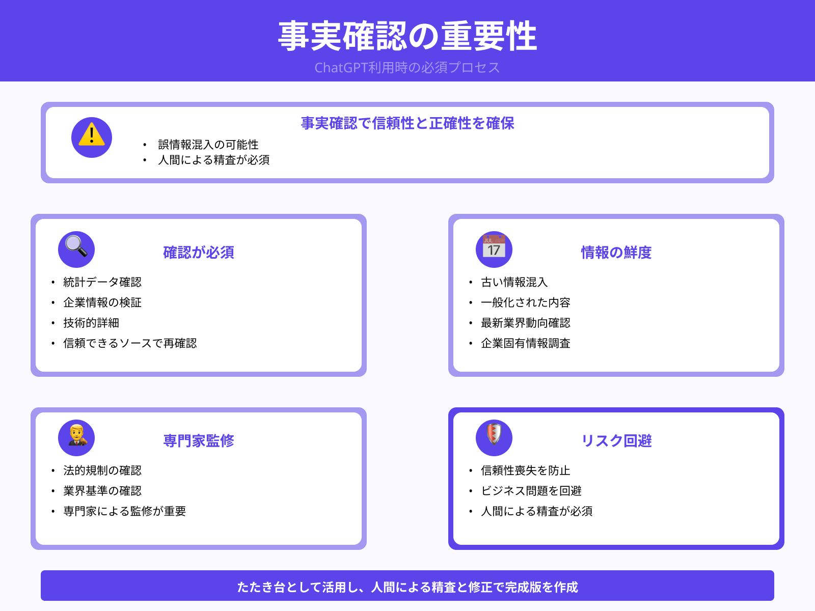 情報の正確性を自分でチェックする必要あり