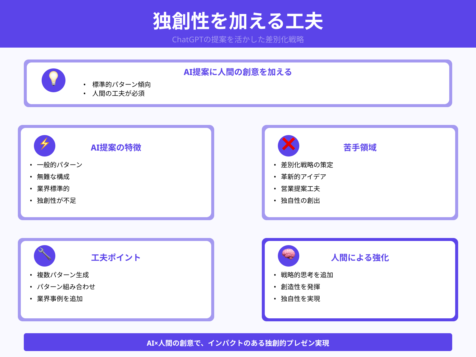 スライド構成が平凡になりやすい