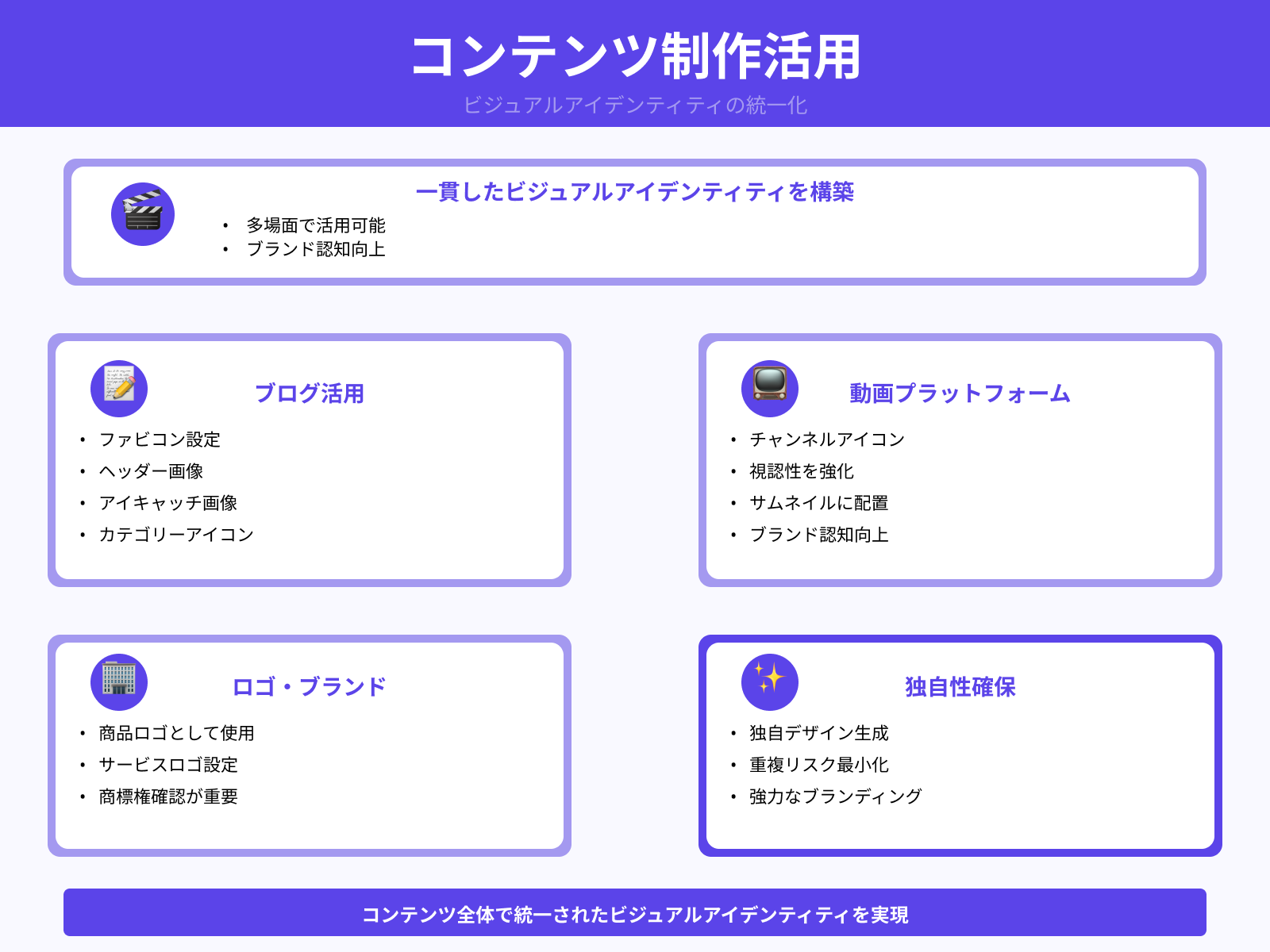 ブログやYouTubeのブランド用に活用