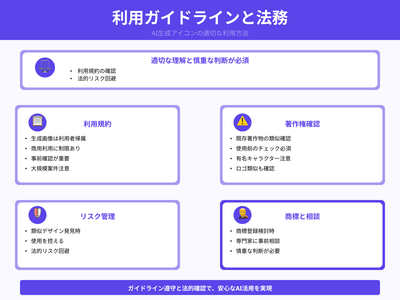 著作権・商用利用の制限に注意