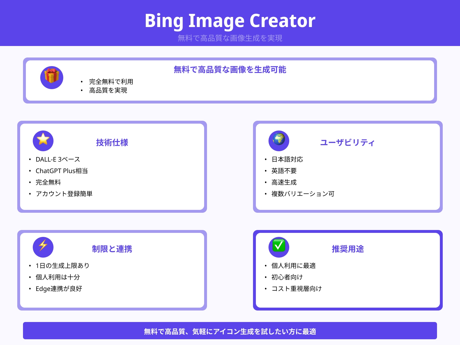 Bing Image Creator