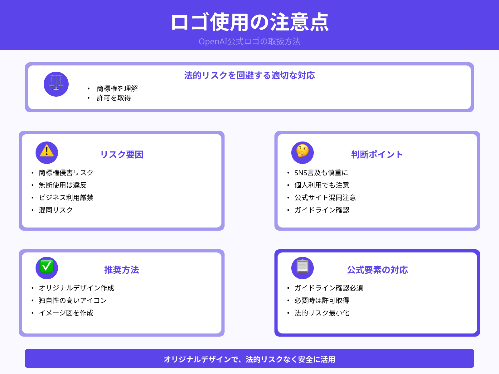 アイコンにChatGPTのロゴを使っていい?
