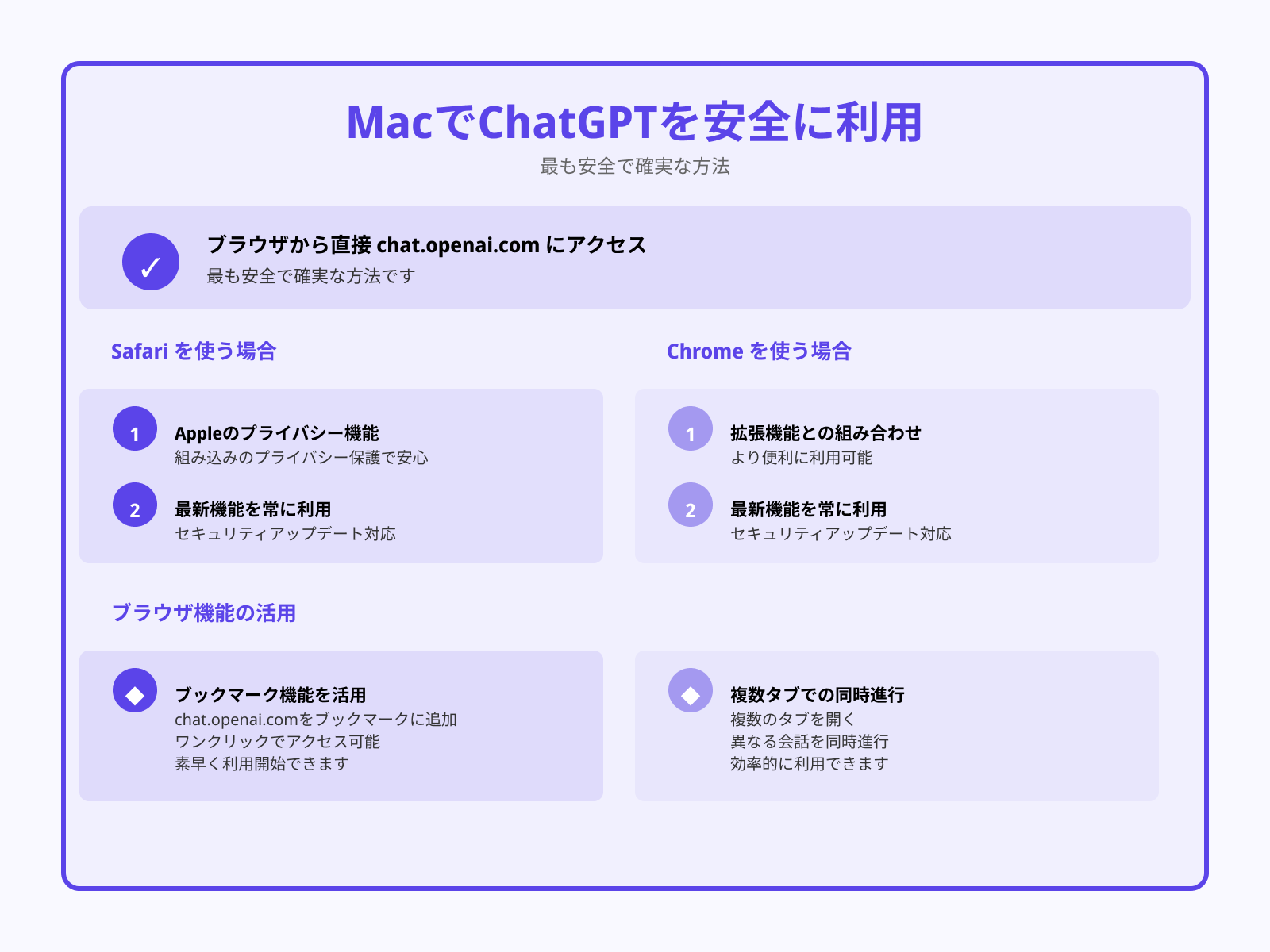 1.SafariやChromeから公式サイトにアクセス