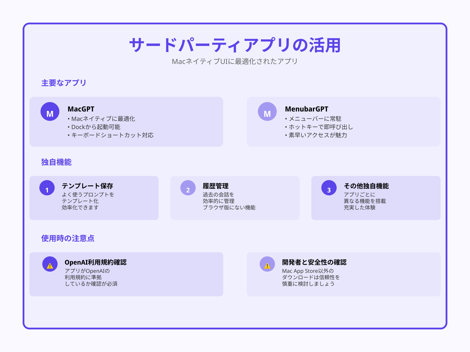 2.サードパーティ製のMacアプリを利用