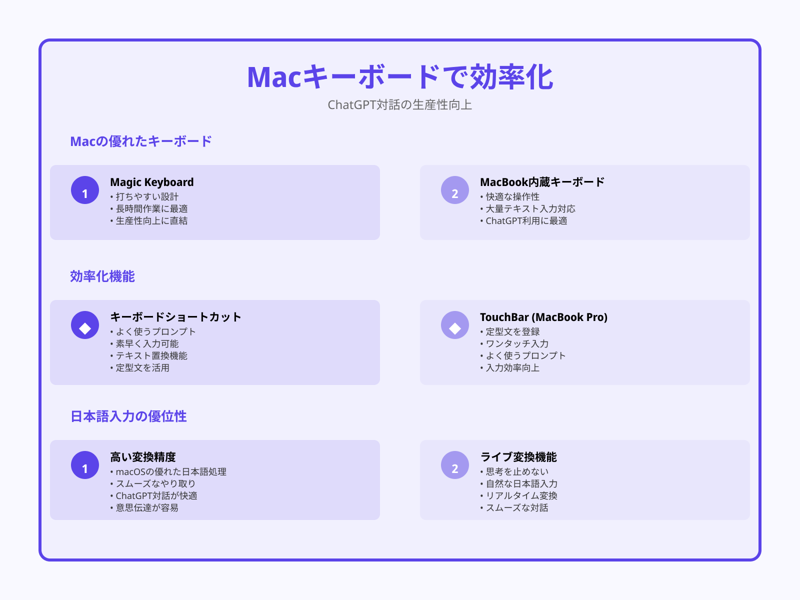 キーボード操作に強く生産性が高い