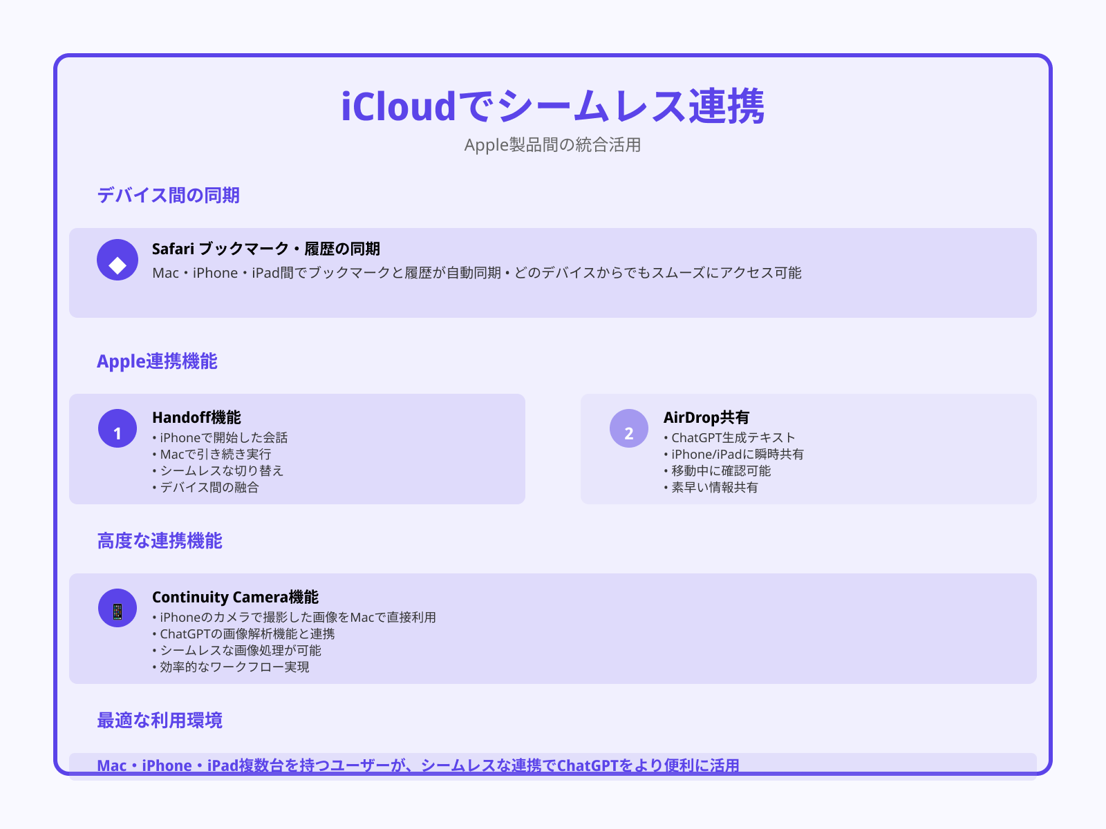 複数デバイスと同期しやすい