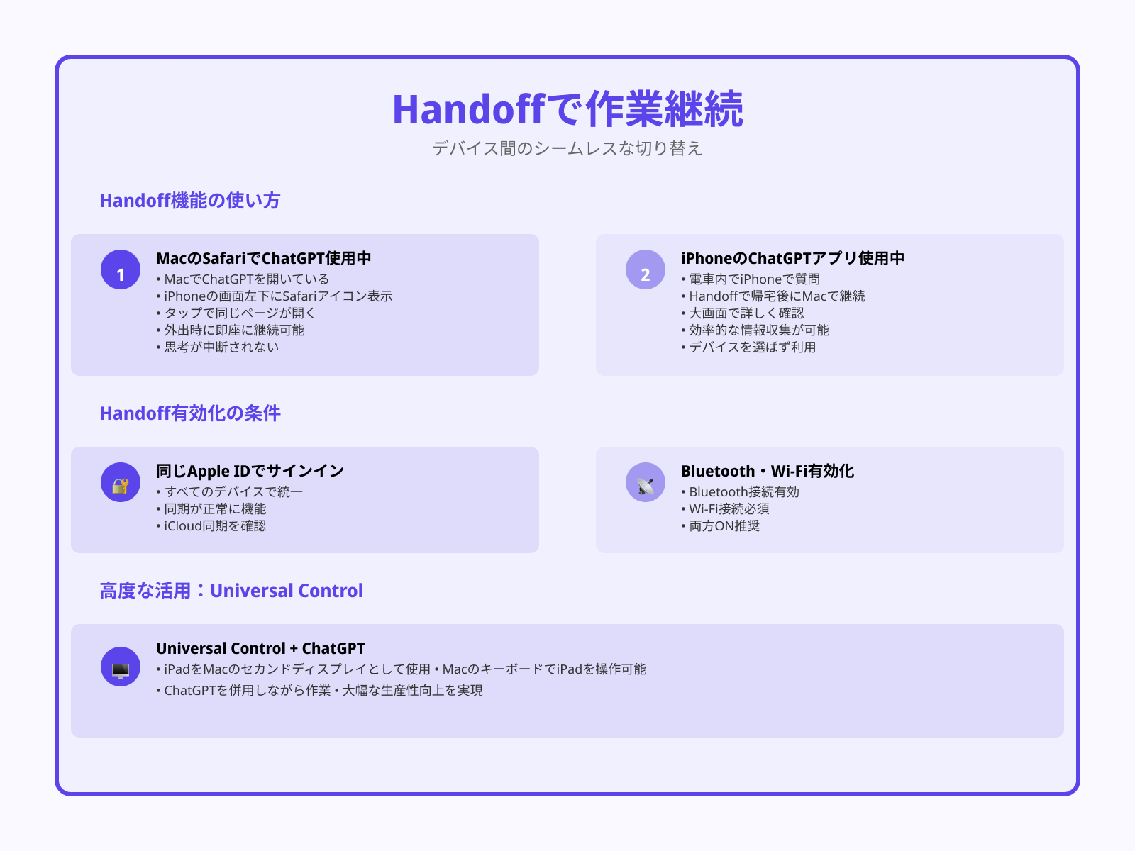 Handoffでシームレスな作業移行