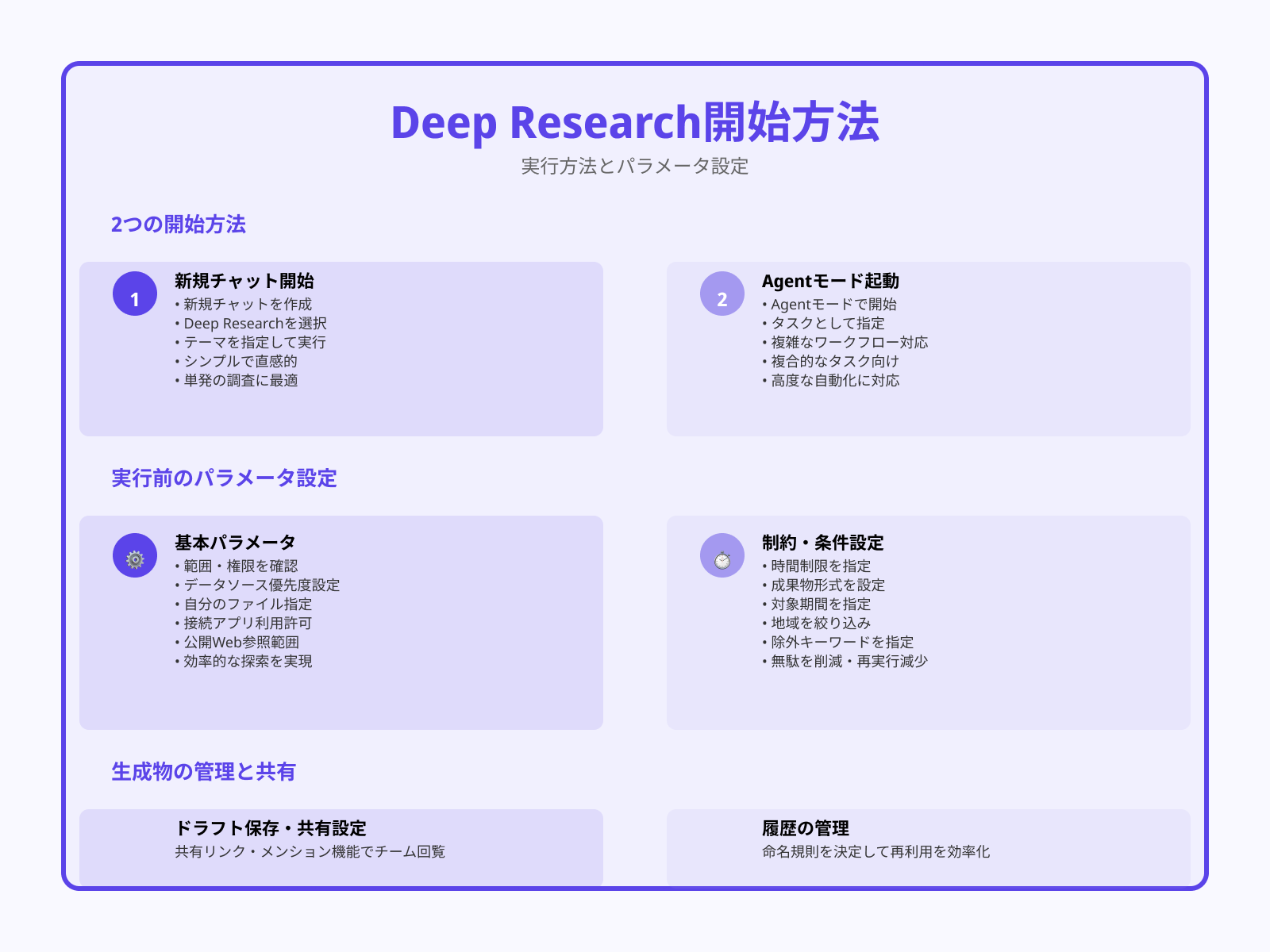 ツールまたはAgentモードから開始する