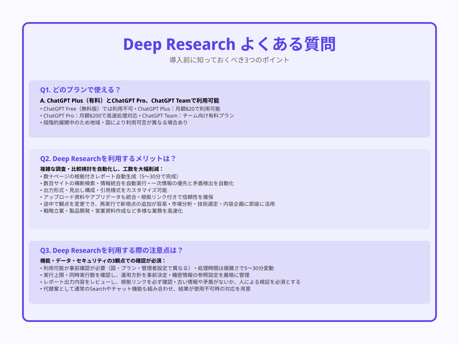 ChatGPTの「Deep Research」に関してよくある質問3選