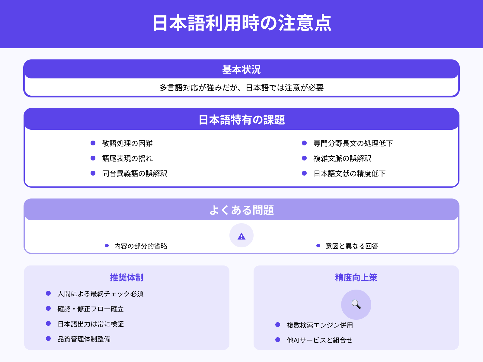 日本語対応や検索精度の制約