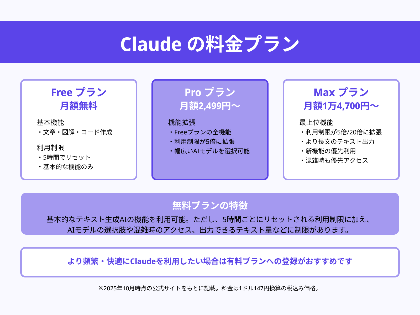 無料で利用可能