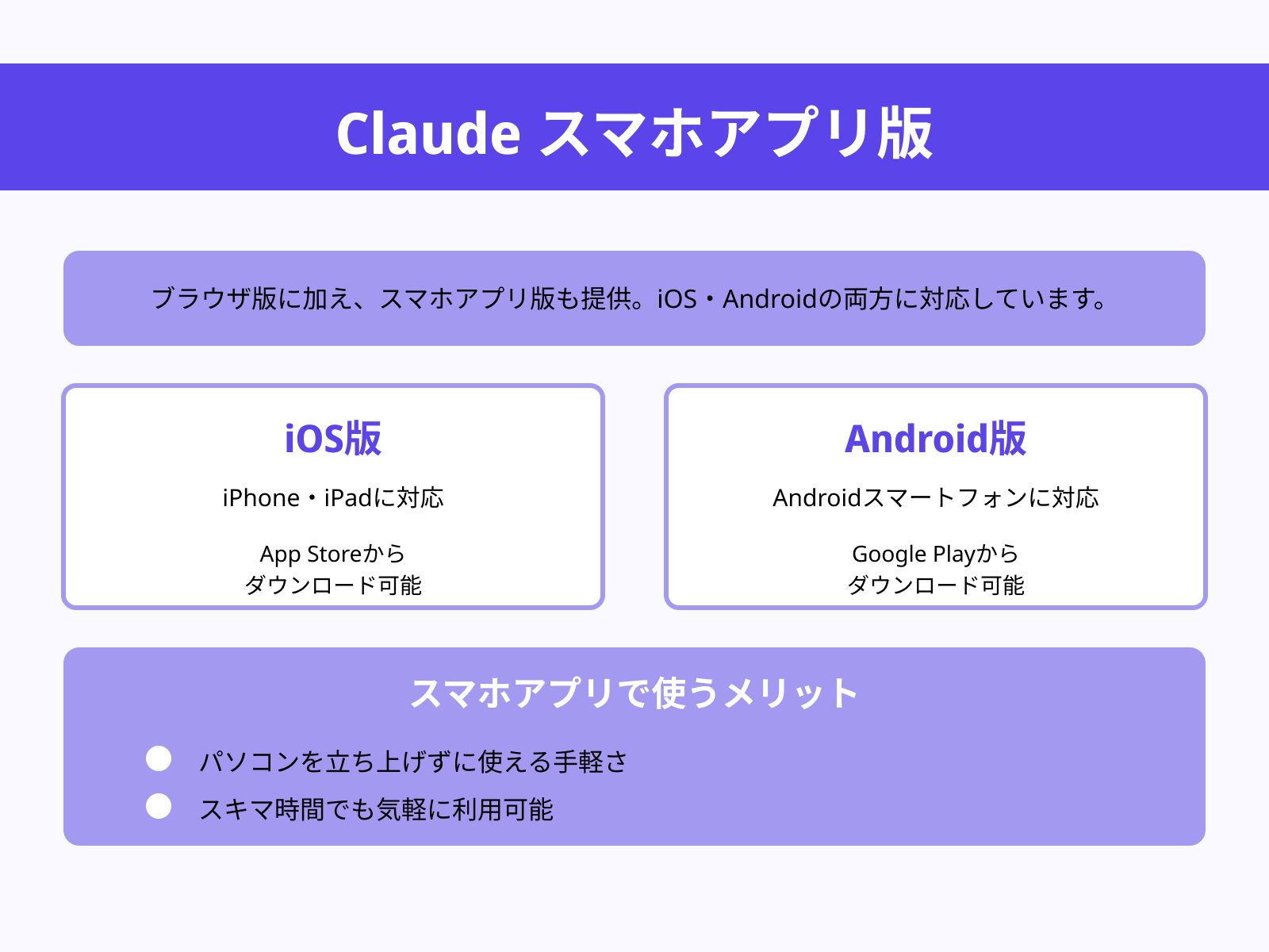 スマホアプリからも利用可能