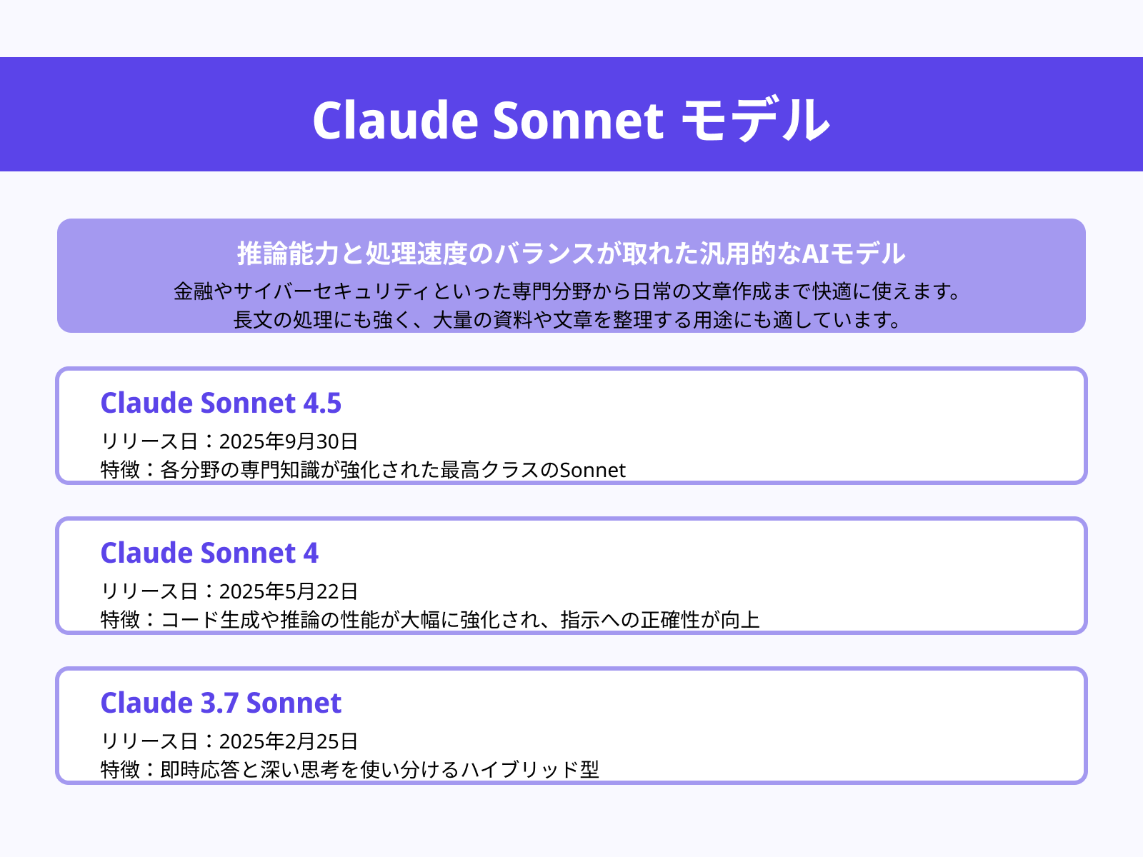 Sonnet(ソネット)
