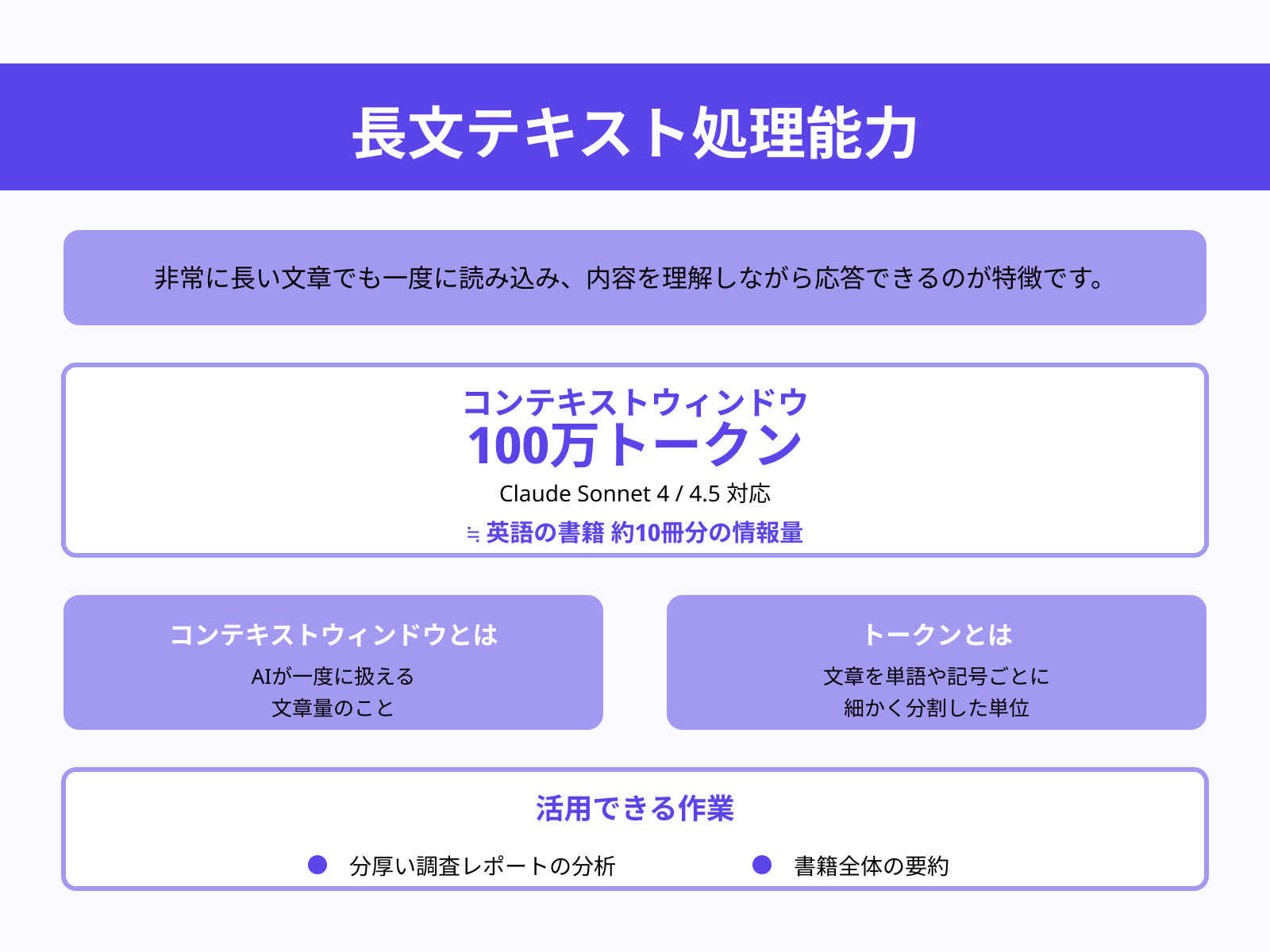 長文のテキストを処理できる