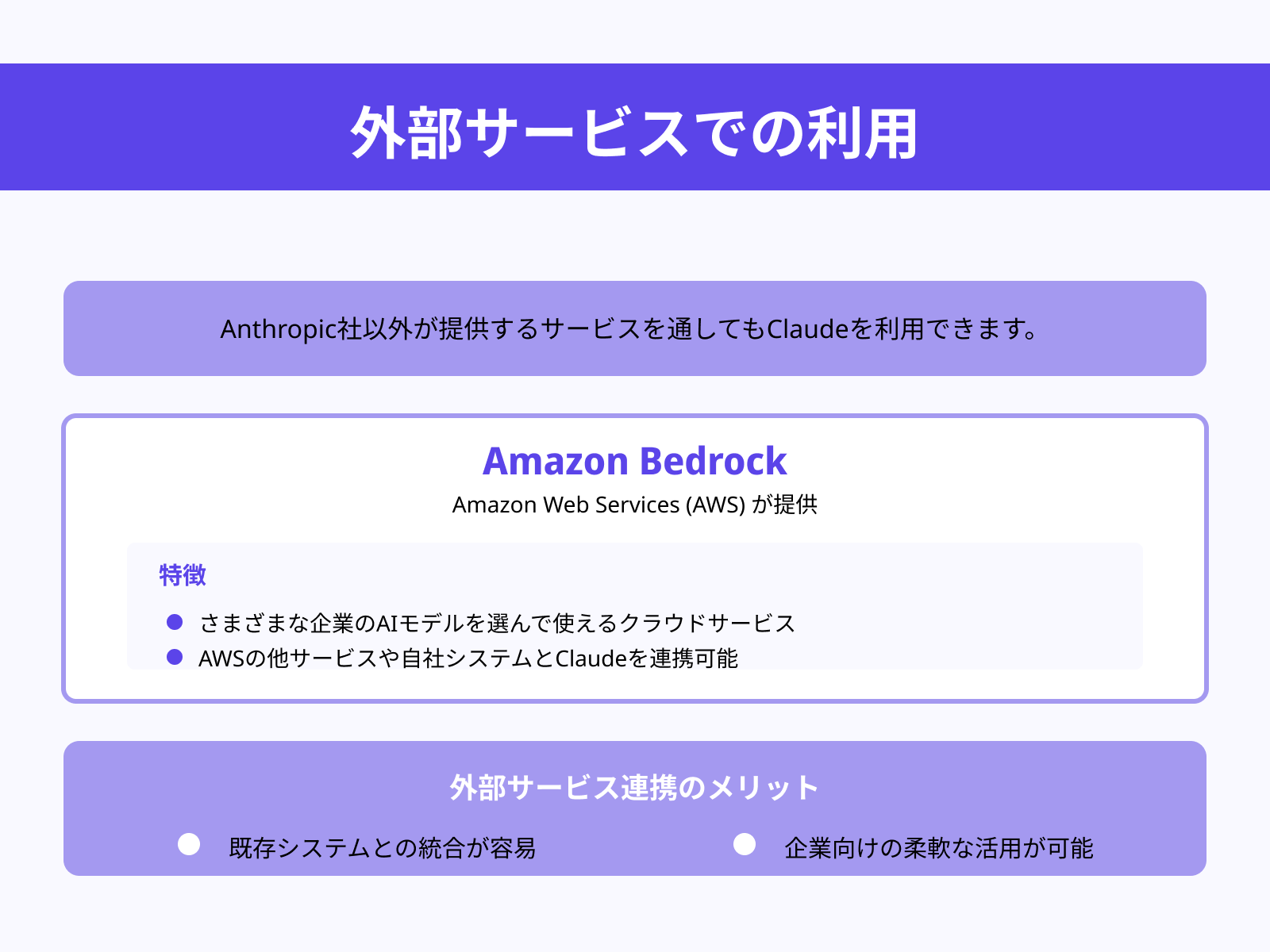 外部のサービスでもClaudeは使えるの？