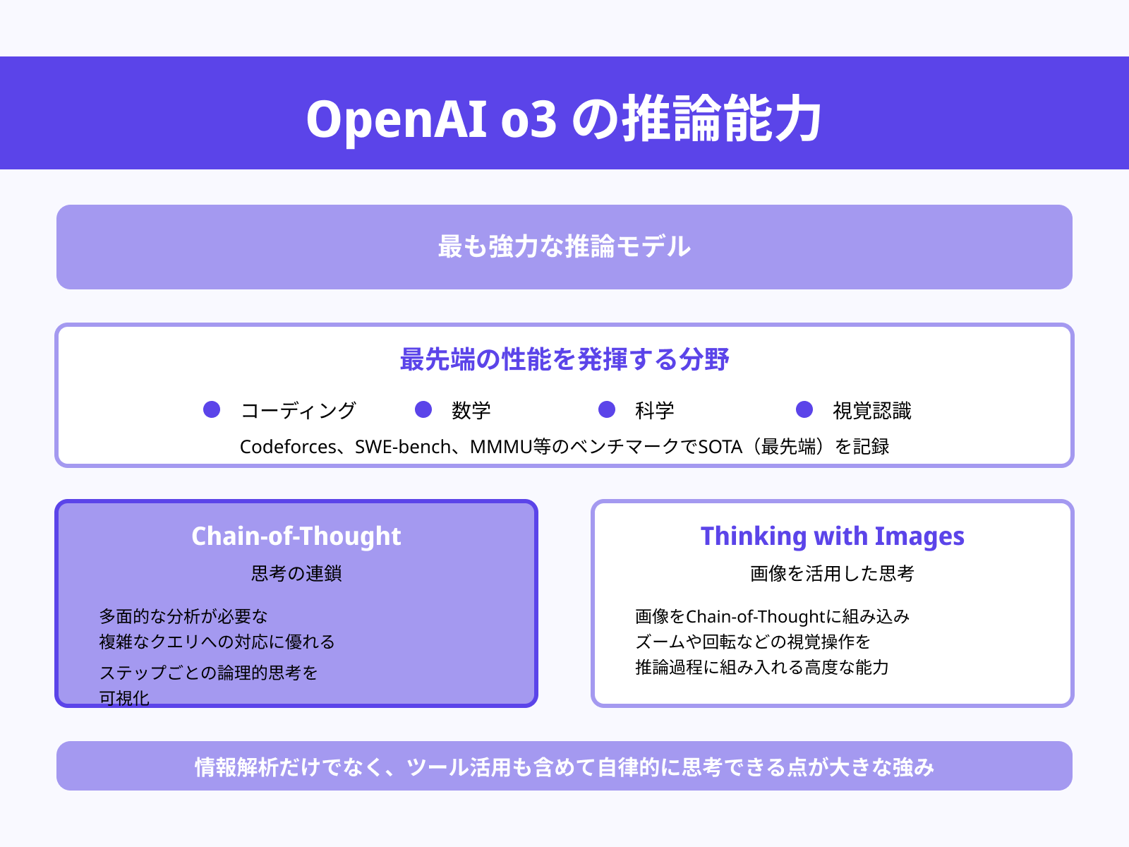 高度な推論能力