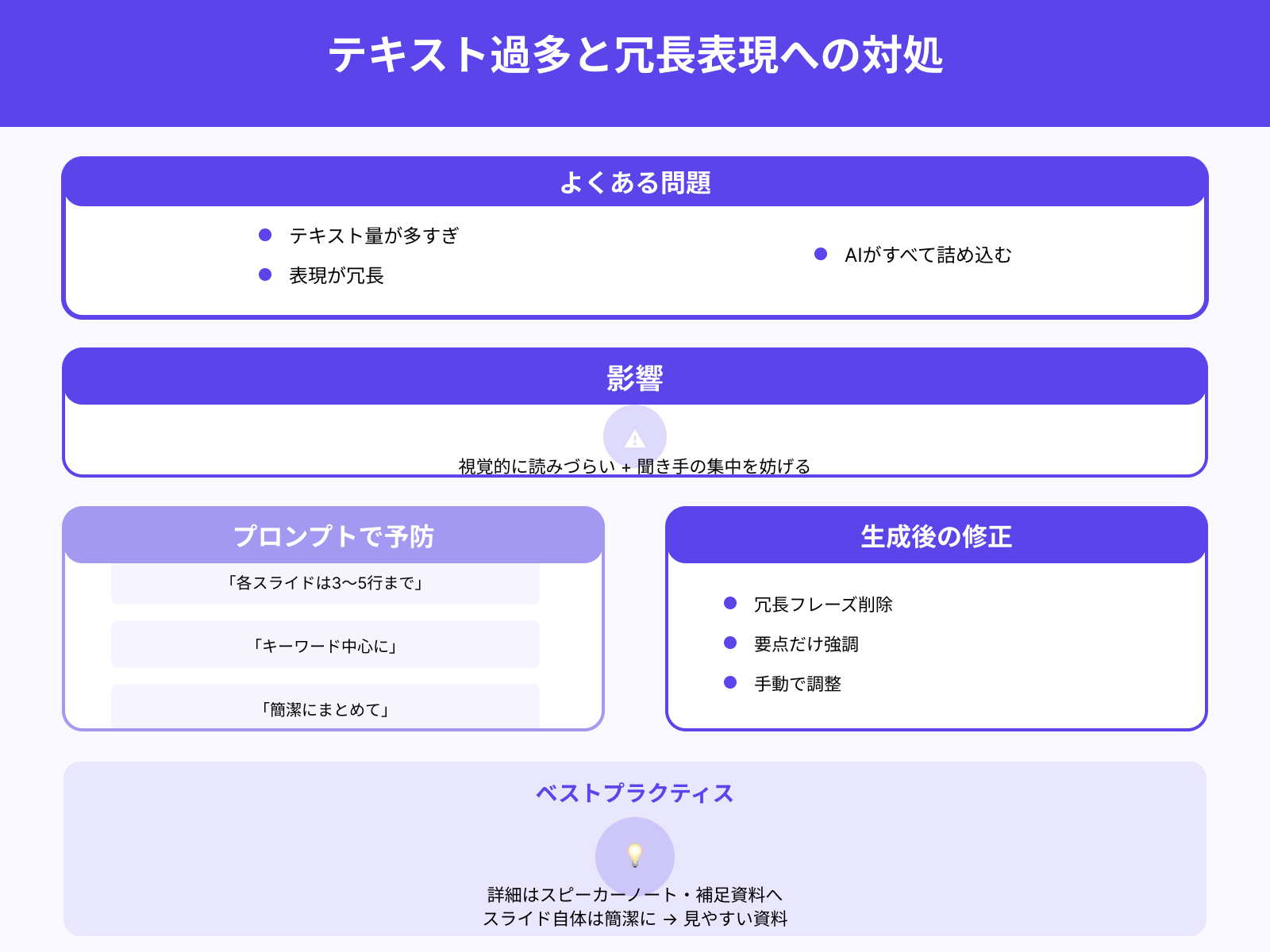 テキスト量や表現が冗長になる問題への対処法